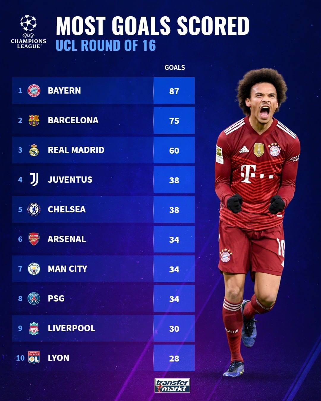 无论是他的 无论是他的